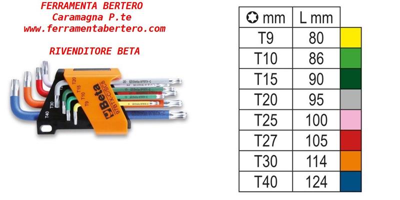BETA 97BTX-C/SC8